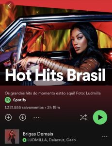 Capa oficial "Hot Hits Brasil". Imagem: Spotify.