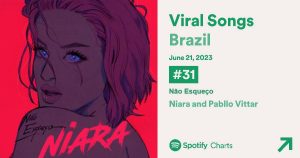 Pabllo Vittar em imagem promocional. Imagem: Spotify.