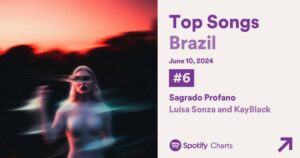 Top 50 do Spotify Brasil. Imagem: Divulgação.