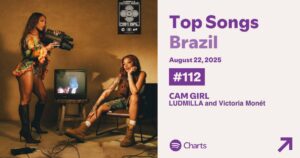"CAM GIRL" em sua estreia no Spotify Brasil. Imagem: Spotify.