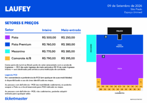 Preço dos ingressos para o show da Laufey em São Paulo. Imagem: Ticketmaster